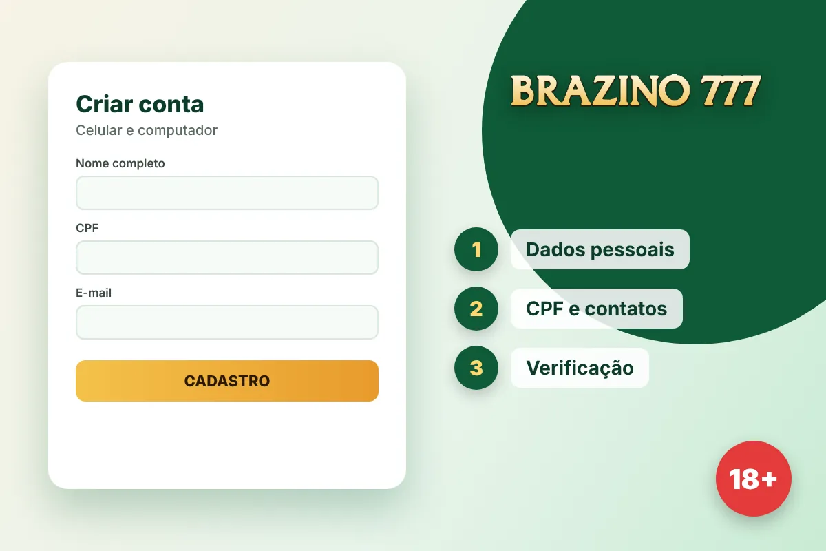 Brazino777 cadastro: etapas para criar conta